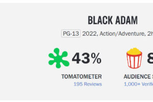 《黑亚当》上映  全球首周票房预测为1.35亿美元