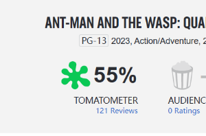 漫威新片《蚁人3》好看吗  《蚁人3》口碑评价怎么样百度云网盘