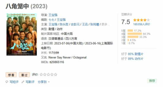 王宝强新片《八角笼中》票房破15亿元！豆瓣评分7.5分
