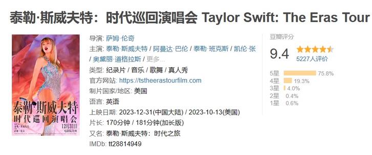 泰勒时代巡演大电影中国内地定档12月31日 豆瓣评分9.4
